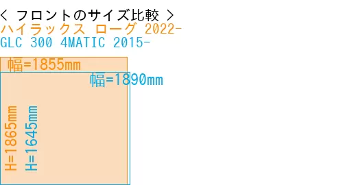 #ハイラックス ローグ 2022- + GLC 300 4MATIC 2015-